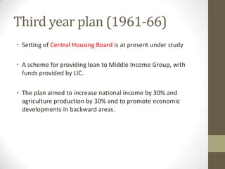 Third year plan (1961-66)
• Setting of Central Housing Board is at present under study
• A scheme for providing loan to Middle Income Group, with
funds provided by LIC.
• The plan aimed to increase national income by 30% and
agriculture production by 30% and to promote economic
developments in backward areas.
 