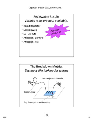 Exploratory Testing Explained | PDF