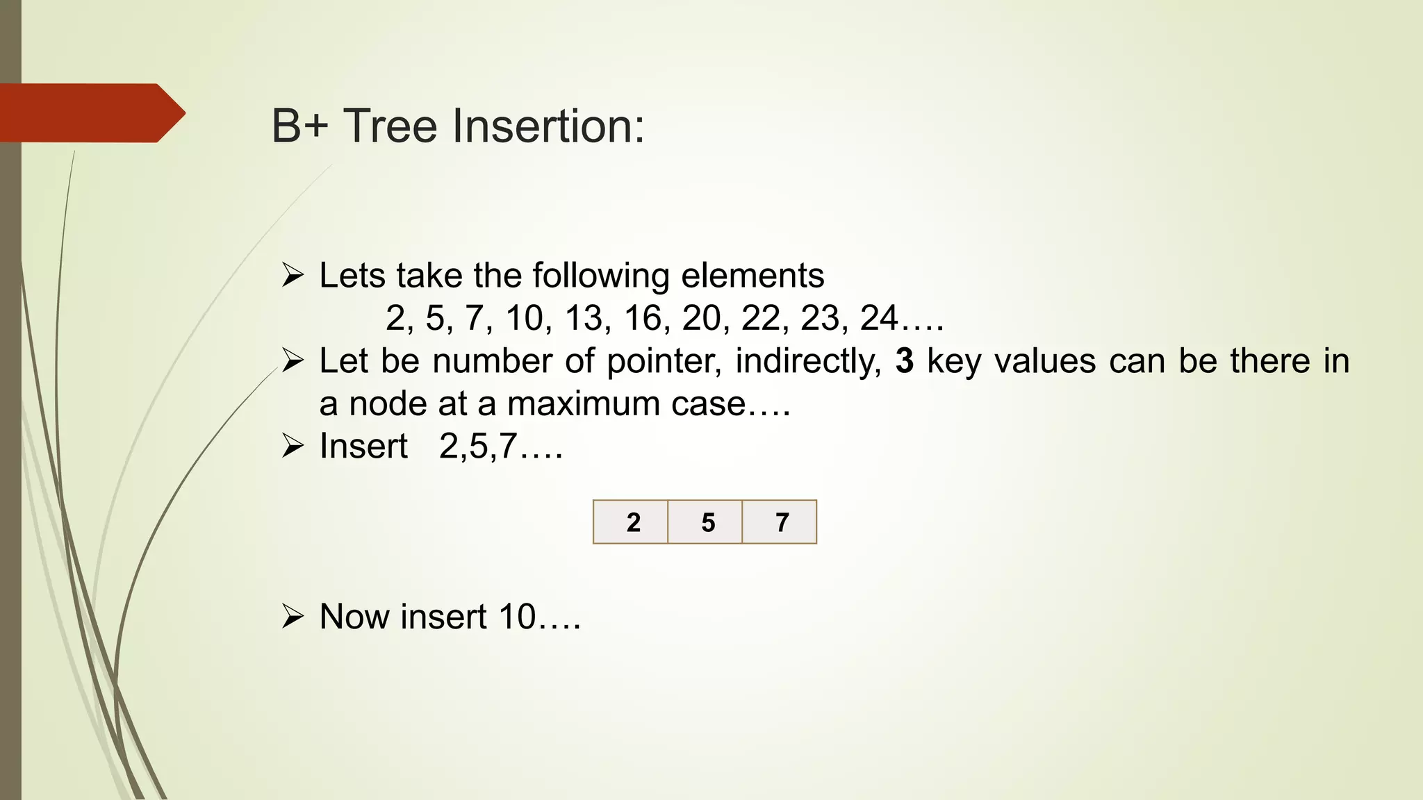 B+ Tree Insertion:
 Lets take the following elements
2, 5, 7, 10, 13, 16, 20, 22, 23, 24….
 Let be number of pointer, indirectly, 3 key values can be there in
a node at a maximum case….
 Insert 2,5,7….
 Now insert 10….
2 5 7
 