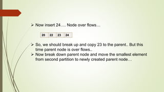  Now insert 24…. Node over flows…
 So, we should break up and copy 23 to the parent.. But this
time parent node is over flows..
 Now break down parent node and move the smallest element
from second partition to newly created parent node…
20 22 23 24
 