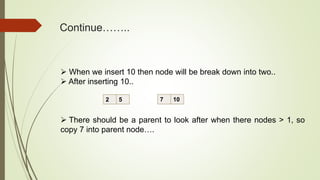 Continue……..
 When we insert 10 then node will be break down into two..
 After inserting 10..
 There should be a parent to look after when there nodes > 1, so
copy 7 into parent node….
2 5 7 10
 
