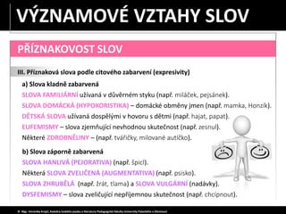 PŘÍZNAKOVOST SLOV
III. Příznaková slova podle citového zabarvení (expresivity)
a) Slova kladně zabarvená
SLOVA FAMILIÁRNÍ užívaná v důvěrném styku (např. miláček, pejsánek).
SLOVA DOMÁCKÁ (HYPOKORISTIKA) – domácké obměny jmen (např. mamka, Honzík).
DĚTSKÁ SLOVA užívaná dospělými v hovoru s dětmi (např. hajat, papat).
EUFEMISMY – slova zjemňující nevhodnou skutečnost (např. zesnul).
Některé ZDROBNĚLINY – (např. tvářičky, milované autíčko).
© Mgr. Veronika Krejčí, Katedra českého jazyka a literatury Pedagogické fakulty Univerzity Palackého v Olomouci
b) Slova záporně zabarvená
SLOVA HANLIVÁ (PEJORATIVA) (např. špicl).
Některá SLOVA ZVELIČENÁ (AUGMENTATIVA) (např. psisko).
SLOVA ZHRUBĚLÁ (např. žrát, tlama) a SLOVA VULGÁRNÍ (nadávky).
DYSFEMISMY – slova zveličující nepříjemnou skutečnost (např. chcípnout).
VÝZNAMOVÉ VZTAHY SLOV
 