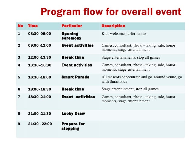 program event