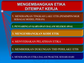 MENGEMBANGKAN ETIKA
DITEMPAT KERJA
1. MENERAPKAN TINGKAH LAKU ETIS (PEMIMPIN/MGR
SEBAGAI MODEL PERAN)
2. PENYARINGAN KARYAWAN DALAM SELEKSI AWAL
3. MENGEMBANGKAN KODE ETIK
4. MENYEDIAKAN PELATIHAN ETIKA
5. MEMBERIKAN DUKUNGAN THD PERILAKU ETIS
6. MENERAPKAN ETIKA DALAM PRAKTEK SEHARI-HARI
 