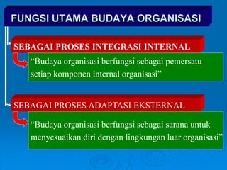 FUNGSI UTAMA BUDAYA ORGANISASI
SEBAGAI PROSES INTEGRASI INTERNAL
“Budaya organisasi berfungsi sebagai pemersatu
setiap komponen internal organisasi”
SEBAGAI PROSES ADAPTASI EKSTERNAL
“Budaya organisasi berfungsi sebagai sarana untuk
menyesuaikan diri dengan lingkungan luar organisasi”
 