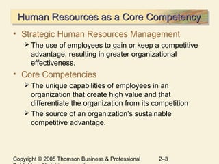 Chapter 2 Strategic HR Management and Planning | PPT