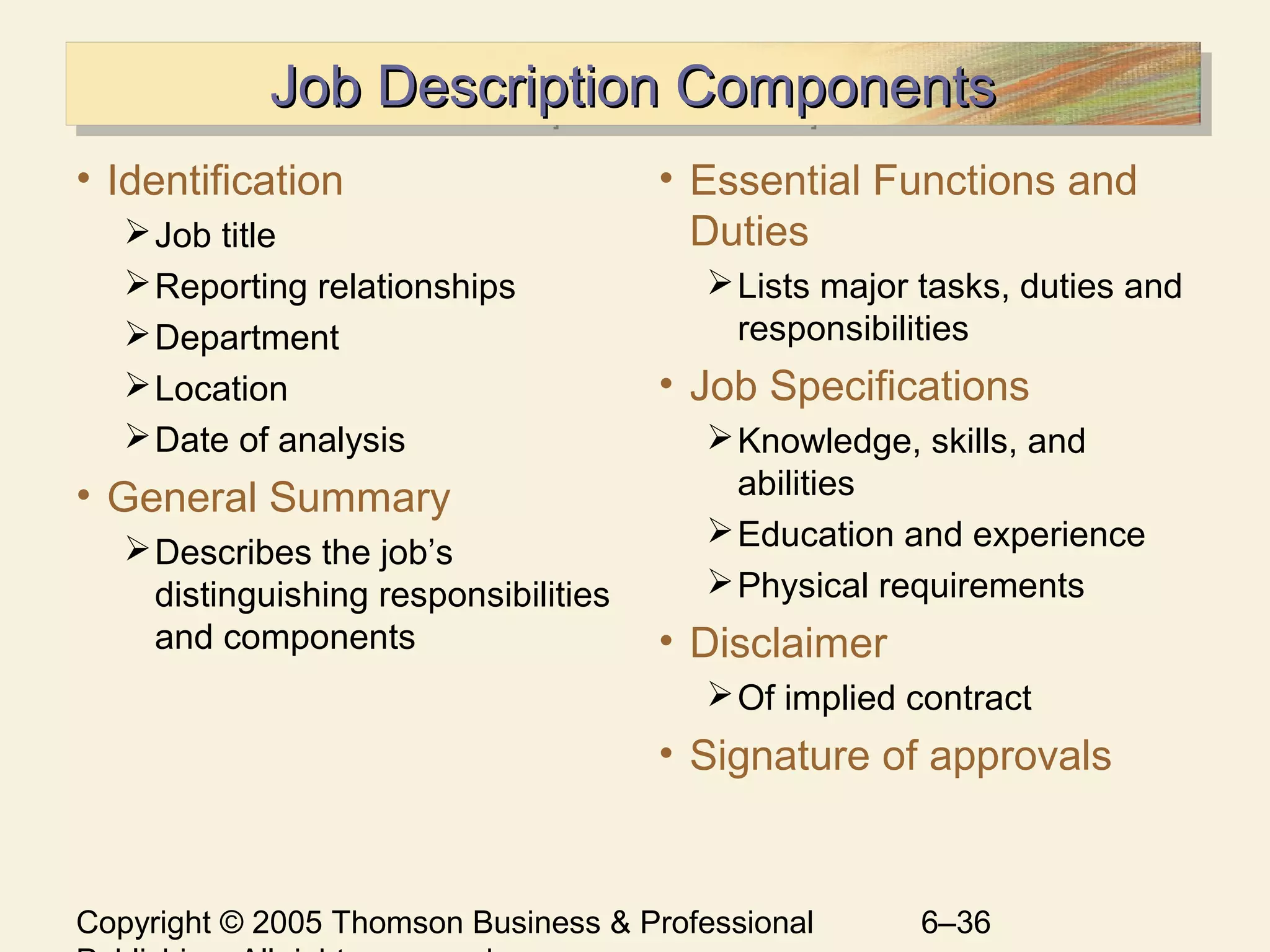 Copyright © 2005 Thomson Business & Professional 6–36
Job Description ComponentsJob Description ComponentsJob Description ComponentsJob Description Components
• Identification
Job title
Reporting relationships
Department
Location
Date of analysis
• General Summary
Describes the job’s
distinguishing responsibilities
and components
• Essential Functions and
Duties
Lists major tasks, duties and
responsibilities
• Job Specifications
Knowledge, skills, and
abilities
Education and experience
Physical requirements
• Disclaimer
Of implied contract
• Signature of approvals
 