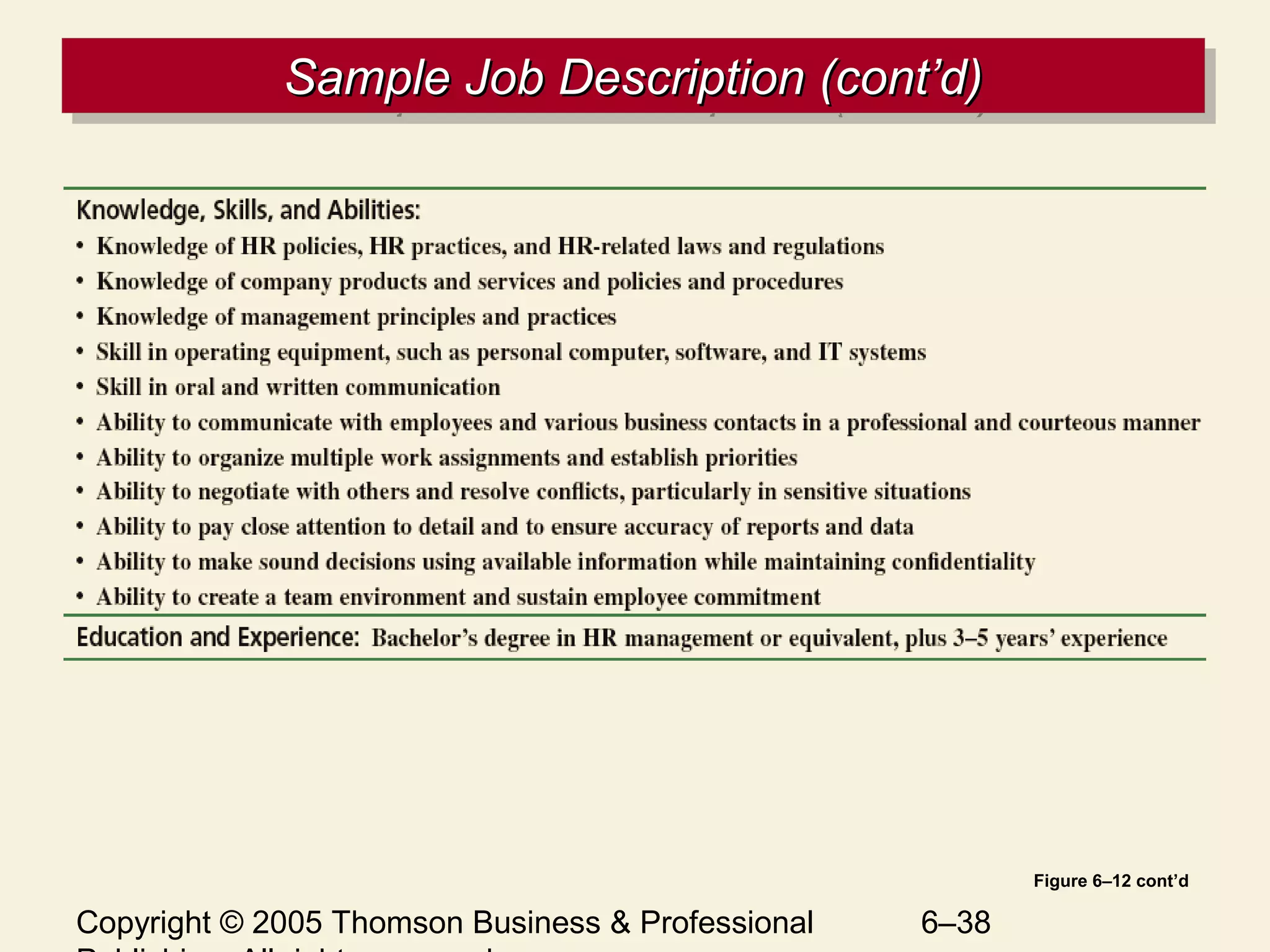 Copyright © 2005 Thomson Business & Professional 6–38
Sample Job Description (cont’d)Sample Job Description (cont’d)Sample Job Description (cont’d)Sample Job Description (cont’d)
Figure 6–12 cont’d
 