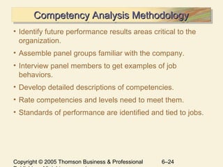 Chapter 6 Jobs and Job Analysis | PPT