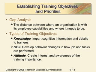 Copyright © 2005 Thomson Business & Professional 9–13
Establishing Training ObjectivesEstablishing Training Objectives
and Prioritiesand Priorities
Establishing Training ObjectivesEstablishing Training Objectives
and Prioritiesand Priorities
• Gap Analysis
The distance between where an organization is with
its employee capabilities and where it needs to be.
• Types of Training Objectives
Knowledge: Impart cognitive information and details
to trainees.
Skill: Develop behavior changes in how job and tasks
are performed.
Attitude: Create interest and awareness of the
training importance.
 