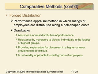 Copyright © 2005 Thomson Business & Professional 11–29
Comparative Methods (cont’d)Comparative Methods (cont’d)Comparative Methods (cont’d)Comparative Methods (cont’d)
• Forced Distribution
Performance appraisal method in which ratings of
employees are distributed along a bell-shaped curve.
Drawbacks
 Assumes a normal distribution of performance.
 Resistance by managers to placing individuals in the lowest
or highest groups.
 Providing explanation for placement in a higher or lower
grouping can be difficult.
 Is not readily applicable to small groups of employees.
 