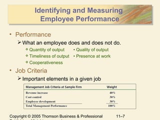 Copyright © 2005 Thomson Business & Professional 11–7
Identifying and Measuring
Employee Performance
Identifying and Measuring
Employee Performance
• Performance
What an employee does and does not do.
 Quantity of output • Quality of output
 Timeliness of output • Presence at work
 Cooperativeness
• Job Criteria
Important elements in a given job
 