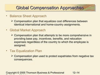 Compensation Geographical Differences Chapter 12 Compensation Strategies and Practices | PPT
