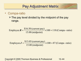 Chapter 12 Compensation Strategies and Practices | PPT