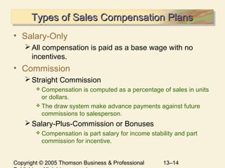 Chapter 13 Variable Pay and Executive Compensation | PPT