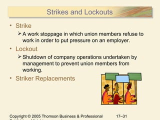 Copyright © 2005 Thomson Business & Professional 17–31
Strikes and LockoutsStrikes and Lockouts
• Strike
A work stoppage in which union members refuse to
work in order to put pressure on an employer.
• Lockout
Shutdown of company operations undertaken by
management to prevent union members from
working.
• Striker Replacements
 