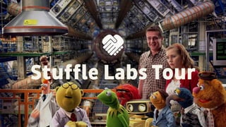 #uxhh #StuffleLabs
Stuffle Labs Tour
 