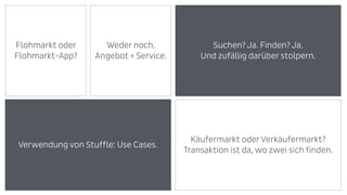 #uxhh #StuffleLabs
Recruiting
12 Stuffler
- Mail an Nutzer, Raum Hamburg
- Amazon Gutschein
12 Nicht-Stuffler
- Consight
-...