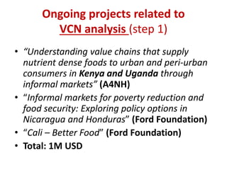 Value Chains for Nutrition & Food Security (VCN)