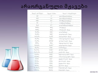 არაორგანული მჟავები
 