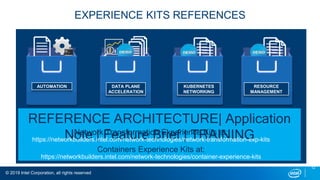 © 2019 Intel Corporation, all rights reserved
12
EXPERIENCE KITS REFERENCES
REFERENCE ARCHITECTURE| Application
Note | Feature Brief | TRAININGNetwork Transformation Experience Kits at:
https://networkbuilders.intel.com/network-technologies/network-transformation-exp-kits
Containers Experience Kits at:
https://networkbuilders.intel.com/network-technologies/container-experience-kits
KUBERNETES
NETWORKING
RESOURCE
MANAGEMENT
AUTOMATION DATA PLANE
ACCELERATION
 