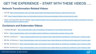 © 2019 Intel Corporation, all rights reserved 13
GET THE EXPERIENCE – START WITH THESE VIDEOS…..
Network Transformation Related Videos:
• SST-BF https://networkbuilders.intel.com/intelr-speed-select-technology-base-frequency-intelr-sst-bf-overview
• DDP: https://networkbuilders.intel.com/intel-ethernet-dynamic-device-personalization-ddp-overview-training-video
• Close Loop Automation Service Healing: https://networkbuilders.intel.com/closed-loop-automation-telemetry-aware-scheduler-for-service-
healing-and-platform-resilience-demo
Containers and Kubernetes Videos:
• Topology Manager: https://networkbuilders.intel.com/topology-management-in-kubernetes-training-video
• Multus: https://networkbuilders.intel.com/multiple-network-interfaces-in-kubernetes-overview-training-video
• BM Ref. Architecture 1: https://networkbuilders.intel.com/container-bare-metal-reference-architecture-overview-part-1-training-video
• BM Ref. Architecture 2: https://networkbuilders.intel.com/container-bare-metal-reference-architecture-technology-part-2-training-video
• BM Ref. Architecture 3: https://networkbuilders.intel.com/container-bare-metal-reference-architecture-installation-part-3-training-video
• BM Ref. Architecture 4: https://networkbuilders.intel.com/container-bare-metal-reference-architecture-verification-part-4-training-video
 