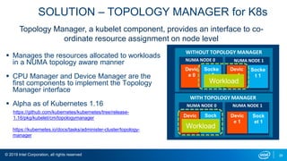 © 2019 Intel Corporation, all rights reserved
SOLUTION – TOPOLOGY MANAGER for K8s
 Manages the resources allocated to workloads
in a NUMA topology aware manner
 CPU Manager and Device Manager are the
first components to implement the Topology
Manager interface
 Alpha as of Kubernetes 1.16
28
https://github.com/kubernetes/kubernetes/tree/release-
1.16/pkg/kubelet/cm/topologymanager
https://kubernetes.io/docs/tasks/administer-cluster/topology-
manager/
Devic
e 0
NUMA NODE 1
Sock
et 0
Sock
et 1
Devic
e 1
Workload
NUMA NODE 0
WITH TOPOLOGY MANAGER
CPU
1
Interconnect
Devic
e 0
Socke
t 0
Socke
t 1
Devic
e 1
NUMA NODE 0 NUMA NODE 1
Workload
WITHOUT TOPOLOGY MANAGER
Topology Manager, a kubelet component, provides an interface to co-
ordinate resource assignment on node level
 