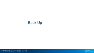 © 2019 Intel Corporation, all rights reserved 34
Back Up
 