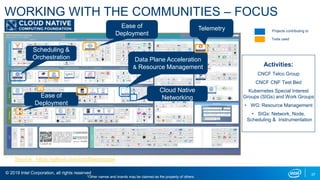 © 2019 Intel Corporation, all rights reserved 37
WORKING WITH THE COMMUNITIES – FOCUS
AREAS
Source: https://github.com/cncf/landscape
Scheduling &
Orchestration Data Plane Acceleration
& Resource Management
Ease of
Deployment
Telemetry Projects contributing to
Tools used
Activities:
CNCF Telco Group
CNCF CNF Test Bed
Kubernetes Special Interest
Groups (SIGs) and Work Groups
• WG: Resource Management
• SIGs: Network, Node,
Scheduling & Instrumentation
Cloud Native
Networking
Ease of
Deployment
*Other names and brands may be claimed as the property of others.
 