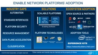 © 2019 Intel Corporation, all rights reserved 8
ENABLE NETWORK PLATFORMS’ ADOPTION
OPEN SOURCE & PARTNERS
https://networkbuilders.intel.com/
AUTOMATION
STANDARD INTERFACES
PLATFORM SECURITY
RESOURCE MANAGEMENT
DATA PLANE ACCELERATION
CLOUDIFICATION
Enabling Software
PLATFORM TECHNOLOGIES
Intel® QuickAssist
Technology
Intel® Ethernet
Controller
ADOPTION TOOLS
SCALABLE PLATFORMS
ODM OEM TEMISV OSV
*Other names and brands may be claimed as the property of others.
SOLUTIONSINDUSTRY GAPS ECOSYSTEM ADOPTION
EXPERIENCE KITS
 