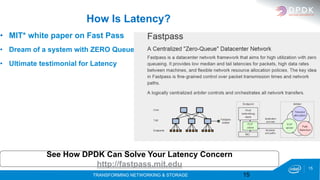TRANSFORMING NETWORKING & STORAGE
15
15
How Is Latency?
•  MIT* white paper on Fast Pass
•  Dream of a system with ZERO Queue
•  Ultimate testimonial for Latency
See How DPDK Can Solve Your Latency Concern
http://fastpass.mit.edu
 