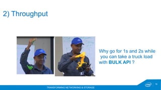 TRANSFORMING NETWORKING & STORAGE
16
2) Throughput
Why go for 1s and 2s while
you can take a truck load
with BULK API ?
 