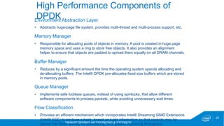 TRANSFORMING NETWORKING & STORAGE
20
High Performance Components of
DPDKEnvironment Abstraction Layer
•  Abstracts huge-page file system, provides multi-thread and multi-process support, etc.
Memory Manager
•  Responsible for allocating pools of objects in memory. A pool is created in huge page
memory space and uses a ring to store free objects. It also provides an alignment
helper to ensure that objects are padded to spread them equally on all DRAM channels.
Buffer Manager
•  Reduces by a significant amount the time the operating system spends allocating and
de-allocating buffers. The Intel® DPDK pre-allocates fixed size buffers which are stored
in memory pools.
Queue Manager
•  Implements safe lockless queues, instead of using spinlocks, that allow different
software components to process packets, while avoiding unnecessary wait times.
Flow Classification
•  Provides an efficient mechanism which incorporates Intel® Streaming SIMD Extensions
(Intel® SSE) to produce a hash based on tuple information so that packets may be
placed into flows quickly for processing, thus greatly improving throughput.
 