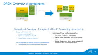 TRANSFORMING NETWORKING & STORAGE
24
DPDK: Overview of components
EAL is primarily initialization code
•  Bootstrap processor startup, MP-Init
•  PCI Scan for supported devices (NIC, CPM)
•  Console, Keyboard, other services initialization
Ends with each logical core (execution unit) running its own dispatch loop
•  Typically bootstrap core (EU0) initializes all foundation library services
(EAL) Environment
Abstraction
Layer
Hardware
Application
INIT
Queue Mgmt
API
Buffer Mgmt
API
Classification
API
Poll Mode
Driver API
NIC	
FoundaPon	Libraries	
Generalized	Overview	
EAL
Hardware
NIC Driver
INIT
Queue Mgmt
API
Buffer Mgmt
API
Poll Mode
Driver API
NIC	
Example	of	a	IPv4	L3	Forwarding	InstanPaPon	
Classify and
Forward
Classification
API
!  EAL	dispatch	loop	has	two	applicaPons	
–  NIC	Driver	&	Classify+Forward	apps	
–  Can	be	run	on	one	core	or	split	across	mulPple	
cores	
–  Queue	Management	library	serves	as	means	of	
communicaPon	between	applicaPons	
 