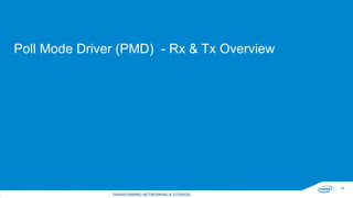 29
TRANSFORMING NETWORKING & STORAGETRANSFORMING NETWORKING & STORAGE
29
Poll Mode Driver (PMD) - Rx & Tx Overview
 