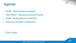 TRANSFORMING NETWORKING & STORAGE
3
Agenda
•  DPDK – Multi Architecture Support
•  Why DPDK? - Optimizing Cycles per Packet
•  DPDK – Building Block for OVS/NFV
•  Enhancing OVS/NFV Infrastructure
•  Call To Action
 