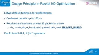 TRANSFORMING NETWORKING & STORAGE
42
Design Principle In Packet I/O Optimization
L3fwd default tuning is for performance
•  Coalesces packets up to 100 us
•  Receives and transmits at least 32 packets at a time
•  nb_rx = rte_eth_rx_burst(portid, queueid, pkts_burst, MAX-PKT_BURST)
Could bunch 8,4, 2 (or 1) packets
1. Packet I/
O
 