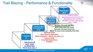 TRANSFORMING NETWORKING & STORAGE
48
Trail Blazing - Performance & Functionality
•  Data Direct I/O
•  AVX1, AVX2
•  4x10GbE NICs
•  PCI-E Gen2, Gen 3
•  Optimize Code
•  New /improve Algorithm
•  Hash Functions – Jhash, rte_hash_crc
•  Cuckoo Hash
•  Tune Bulk Operations
•  Prefetch
•  Multiple Pthreads per core
•  NAPI style Interrupt mode
•  Cgroups manage resources
•  MBUF to carry more metadata from NIC
4.
Distributed
NFV
3. Building
Block For
NFV/OVS
2. Extracting More
Instructions Per
Cycle
1. Packet I/
O
•  Platform QoS
•  Specifying machine to run on
•  Adapting to the machine
•  8K Match in h/w, more in s/w
•  ACL -> NIC
 