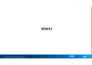 Copyright © 2017, Intel Corporation. All rights reserved.
*Other names and brands may be claimed as the property of others.
WW41
101
 