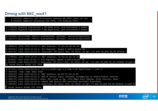 Copyright © 2017, Intel Corporation. All rights reserved.
*Other names and brands may be claimed as the property of others.
Dmesg with BKC_ww41
102
 