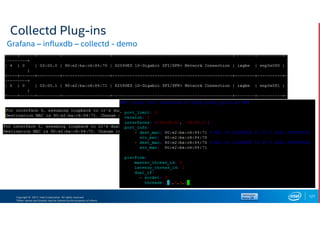 Copyright © 2017, Intel Corporation. All rights reserved.
*Other names and brands may be claimed as the property of others.
Collectd Plug-ins
Grafana – influxdb – collectd - demo
127
 