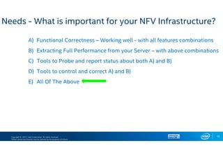 Copyright © 2017, Intel Corporation. All rights reserved.
*Other names and brands may be claimed as the property of others.
15
Needs - What is important for your NFV Infrastructure?
A) Functional Correctness – Working well - with all features combinations
B) Extracting Full Performance from your Server – with above combinations
C) Tools to Probe and report status about both A) and B)
D) Tools to control and correct A) and B)
E) All Of The Above
 