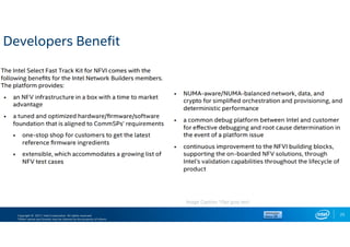 Copyright © 2017, Intel Corporation. All rights reserved.
*Other names and brands may be claimed as the property of others.
25
Developers Benefit
Image Caption 10pt gray text
 