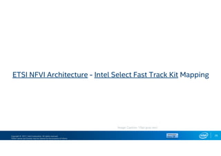 Copyright © 2017, Intel Corporation. All rights reserved.
*Other names and brands may be claimed as the property of others.
26
ETSI NFVI Architecture - Intel Select Fast Track Kit Mapping
Image Caption 10pt gray text
 