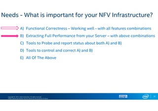 Copyright © 2017, Intel Corporation. All rights reserved.
*Other names and brands may be claimed as the property of others.
31
Needs - What is important for your NFV Infrastructure?
A) Functional Correctness – Working well - with all features combinations
B) Extracting Full Performance from your Server – with above combinations
C) Tools to Probe and report status about both A) and B)
D) Tools to control and correct A) and B)
E) All Of The Above
 