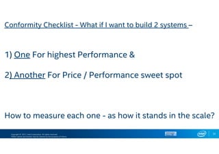 Copyright © 2017, Intel Corporation. All rights reserved.
*Other names and brands may be claimed as the property of others.
32
Conformity Checklist - What if I want to build 2 systems –
1) One For highest Performance &
2) Another For Price / Performance sweet spot
How to measure each one - as how it stands in the scale?
 