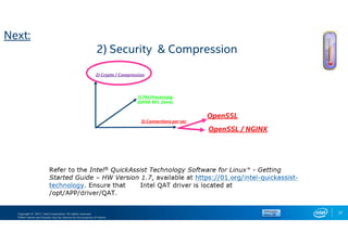 Copyright © 2017, Intel Corporation. All rights reserved.
*Other names and brands may be claimed as the property of others.
37
1) Pkt Processing
(DPDK RFC 2544)
3) Connections per sec
2) Crypto / Compression
Next:
2) Security & Compression
OpenSSL / NGINX
OpenSSL
 