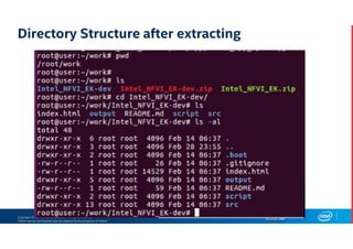 Copyright © 2017, Intel Corporation. All rights reserved.
*Other names and brands may be claimed as the property of others.
Directory Structure after extracting
 