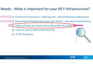 Copyright © 2017, Intel Corporation. All rights reserved.
*Other names and brands may be claimed as the property of others.
54
Needs - What is important for your NFV Infrastructure?
A) Functional Correctness – Working well - with all features combinations
B) Extracting Full Performance from your Server – with above combinations
C) Tools to Probe and report status about both A) and B)
D) Tools to control and correct A) and B)
E) All Of The Above
 