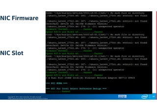 Copyright © 2017, Intel Corporation. All rights reserved.
*Other names and brands may be claimed as the property of others.
NIC Firmware
58
NIC Slot
 